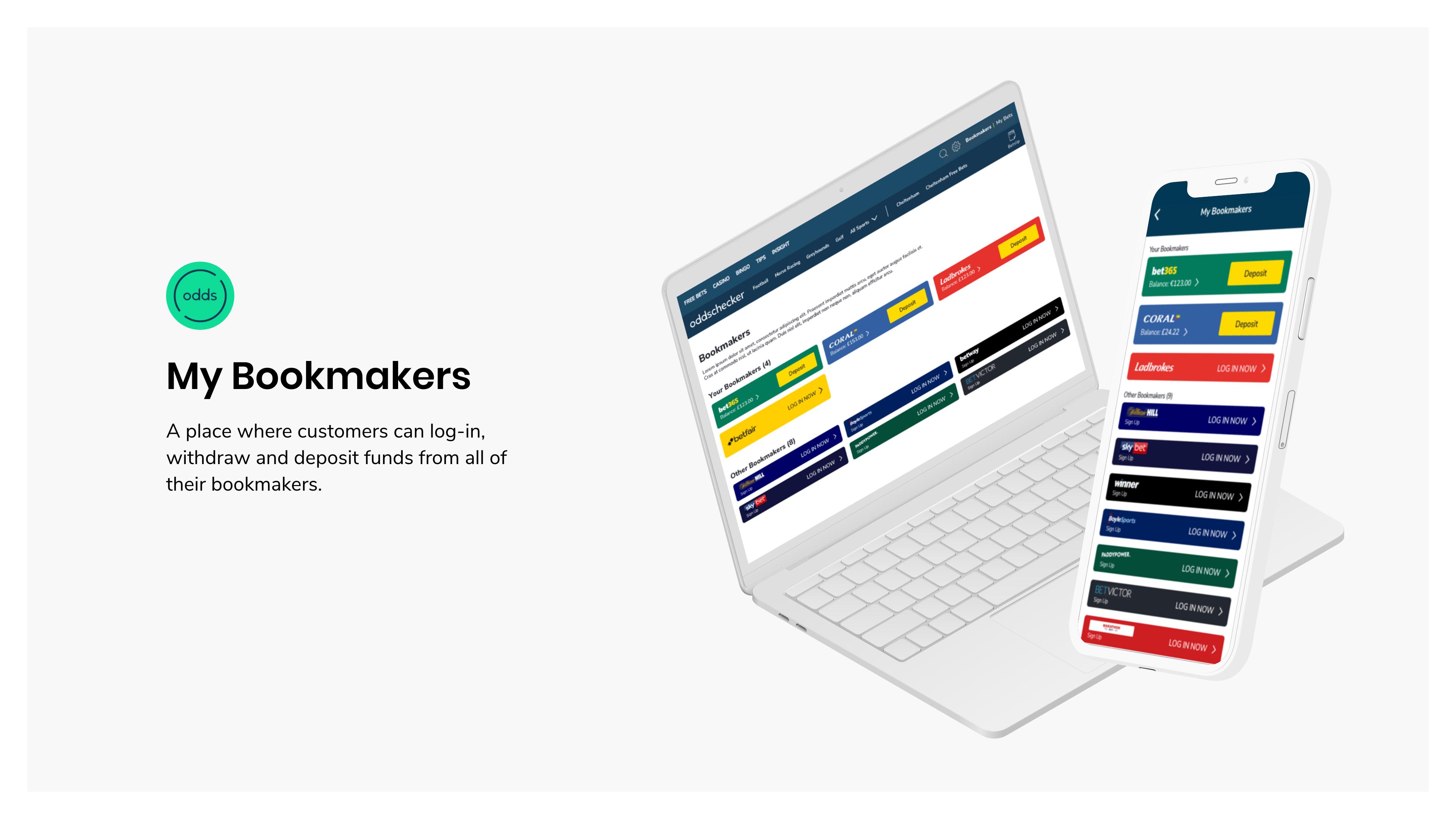 Oddschecker, page 2 of the 2020 portfolio