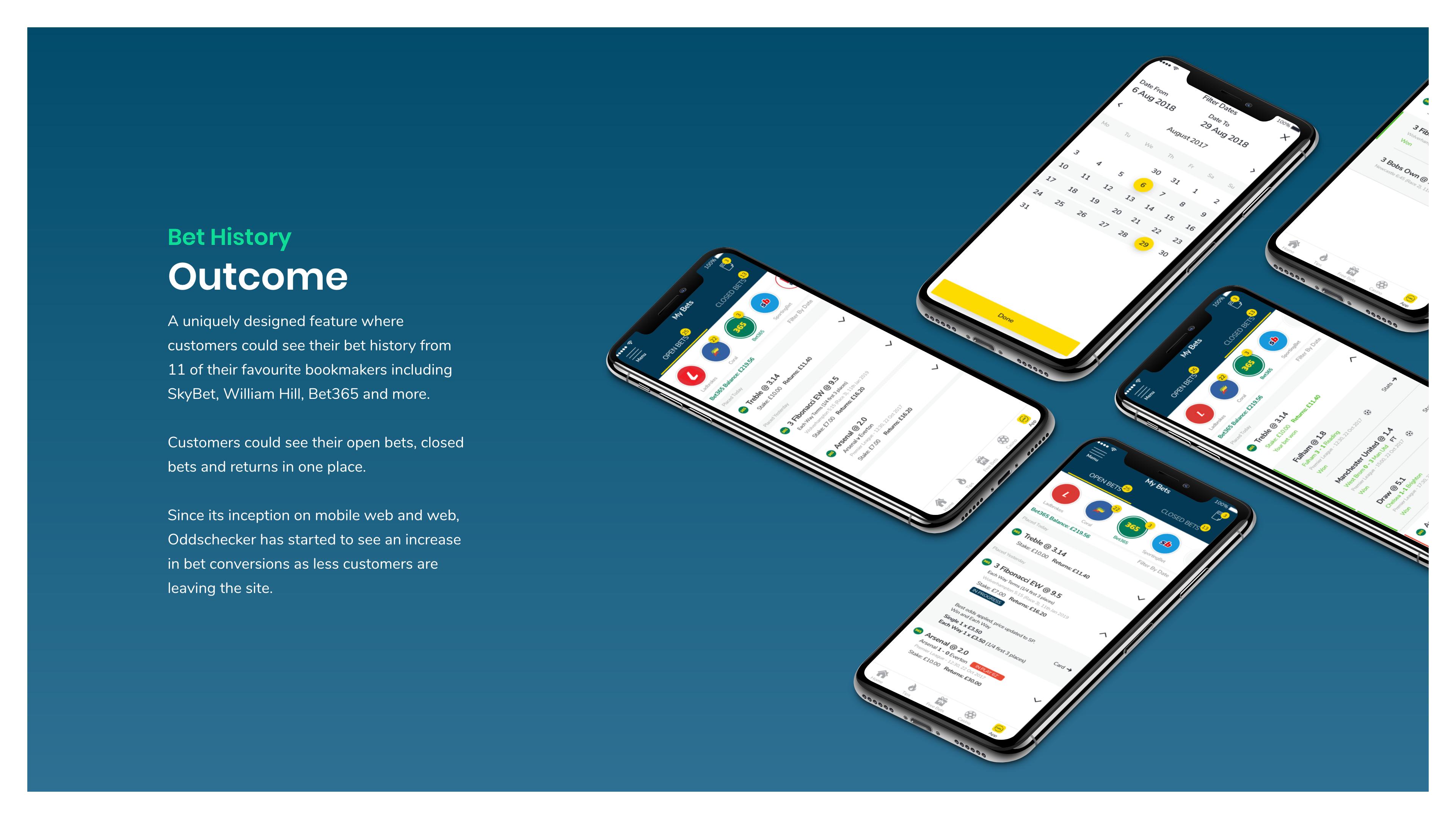 Oddschecker, page 11 of the 2020 portfolio