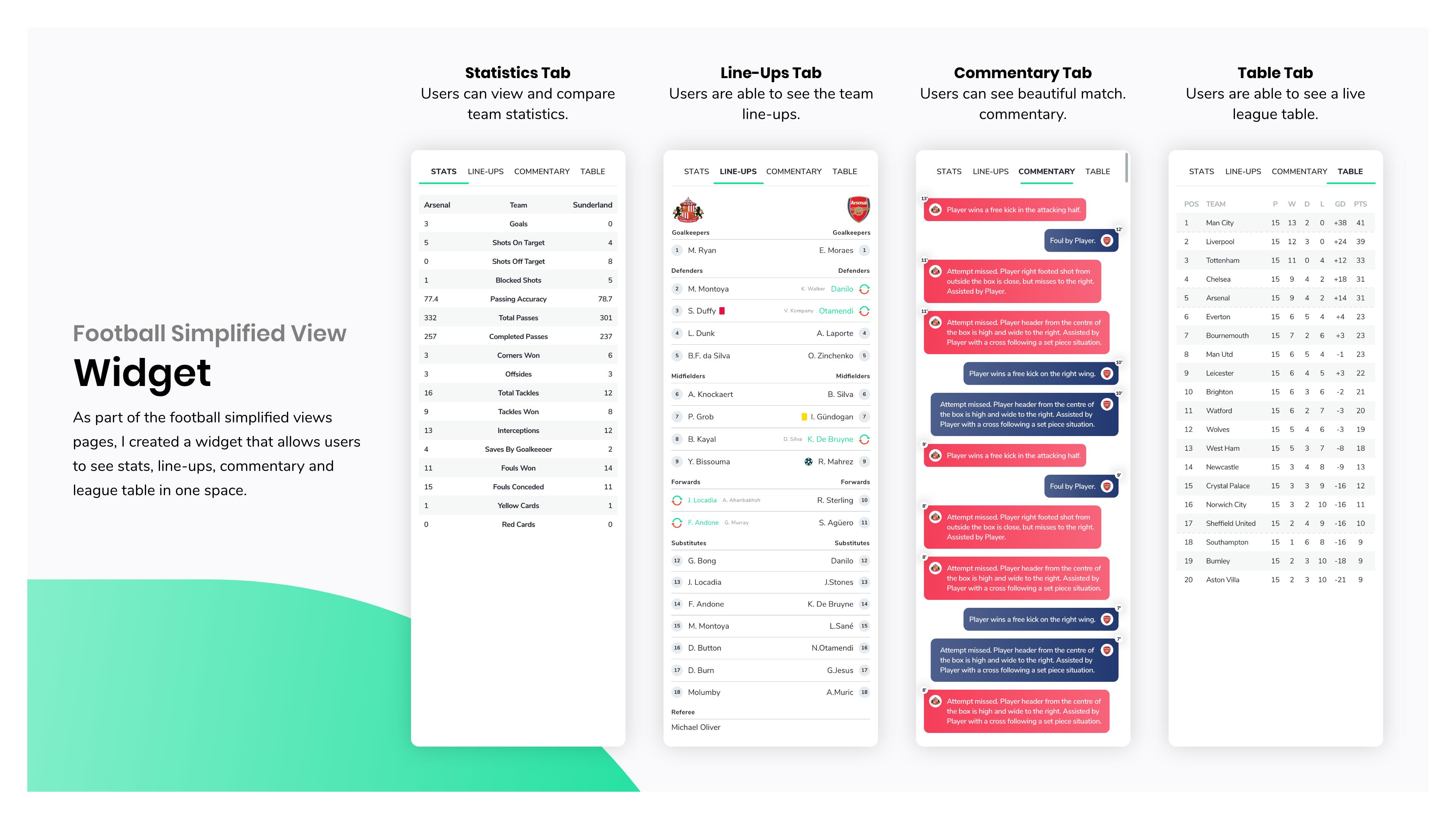 Oddschecker, page 16 of the 2020 portfolio