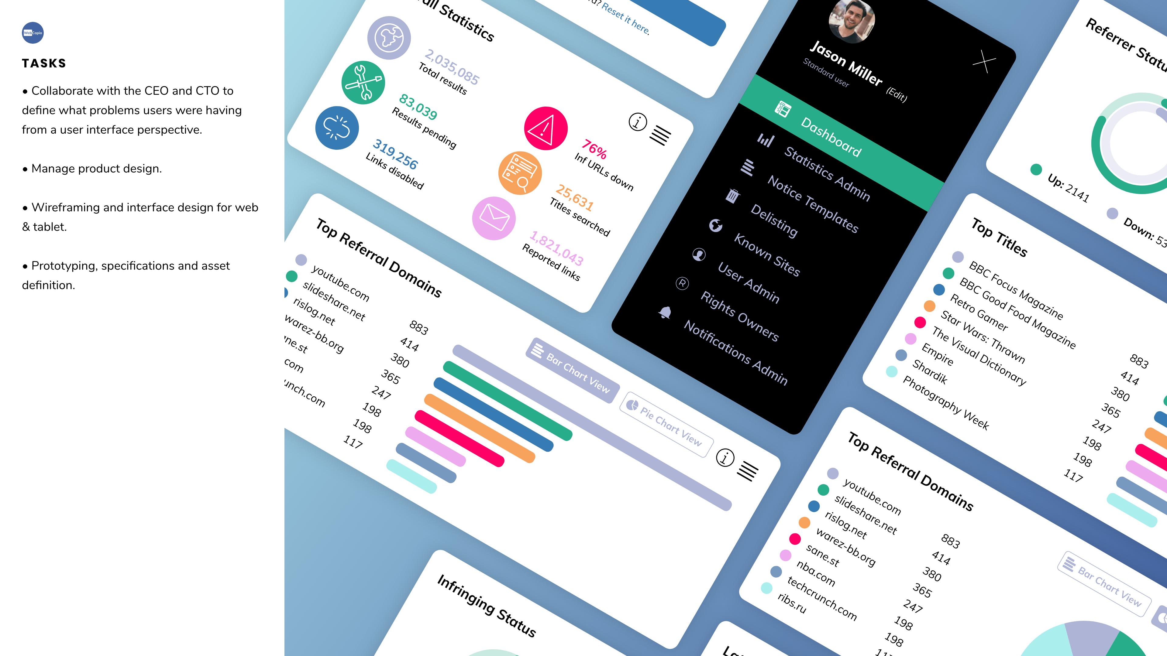 Web Capio, page 49 of the 2020 portfolio