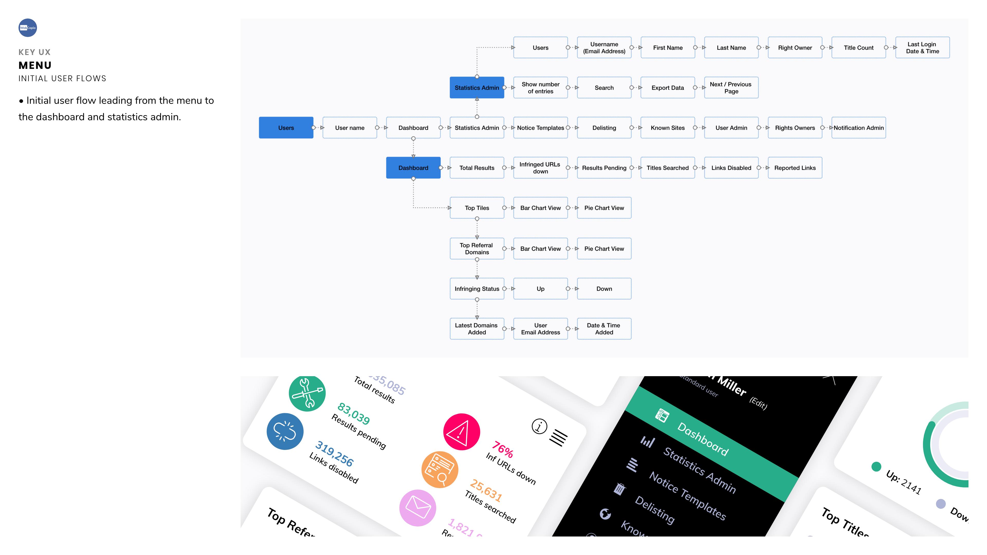 Web Capio, page 50 of the 2020 portfolio