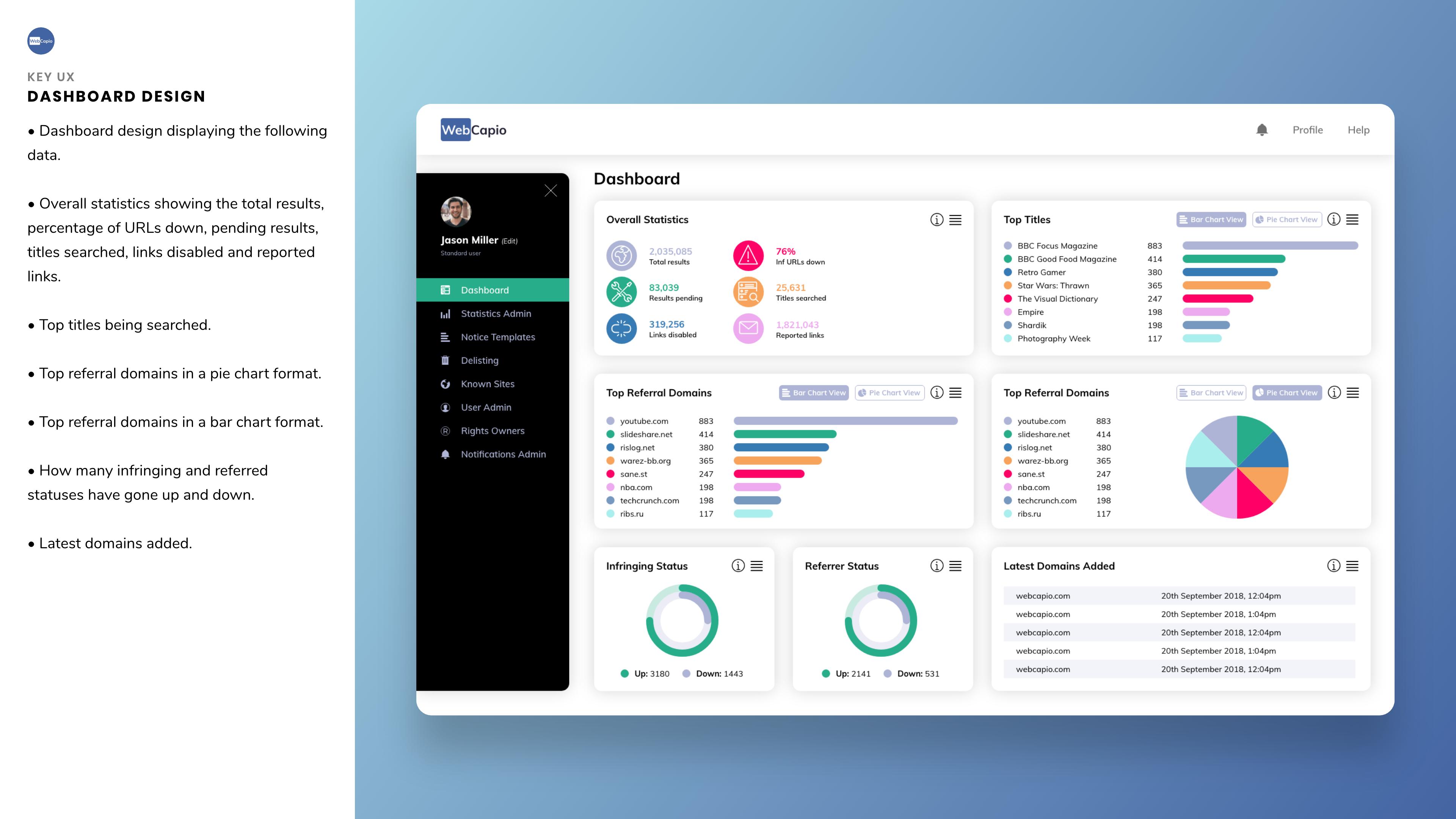 Web Capio, page 51 of the 2020 portfolio