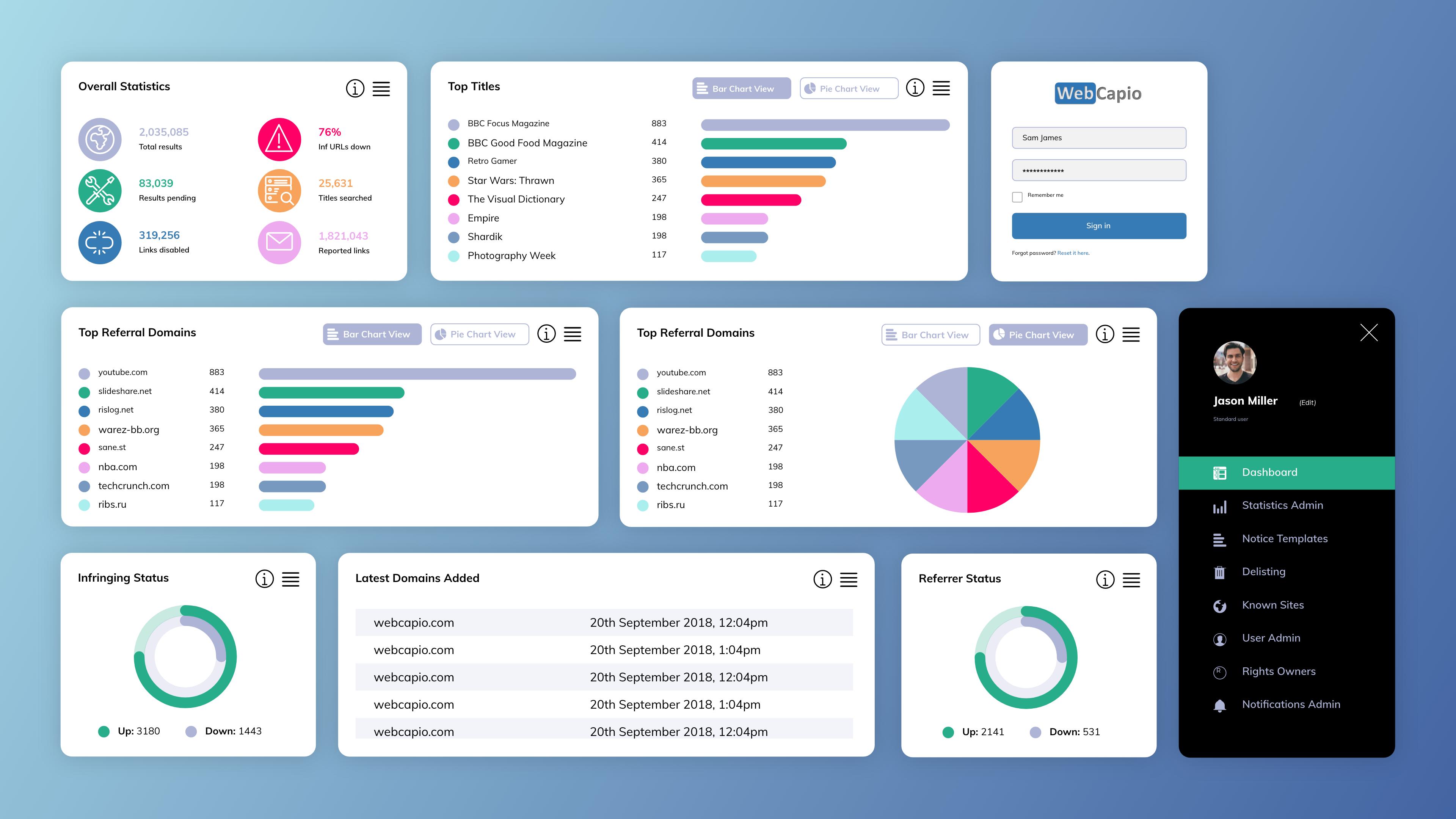 Web Capio, page 53 of the 2020 portfolio