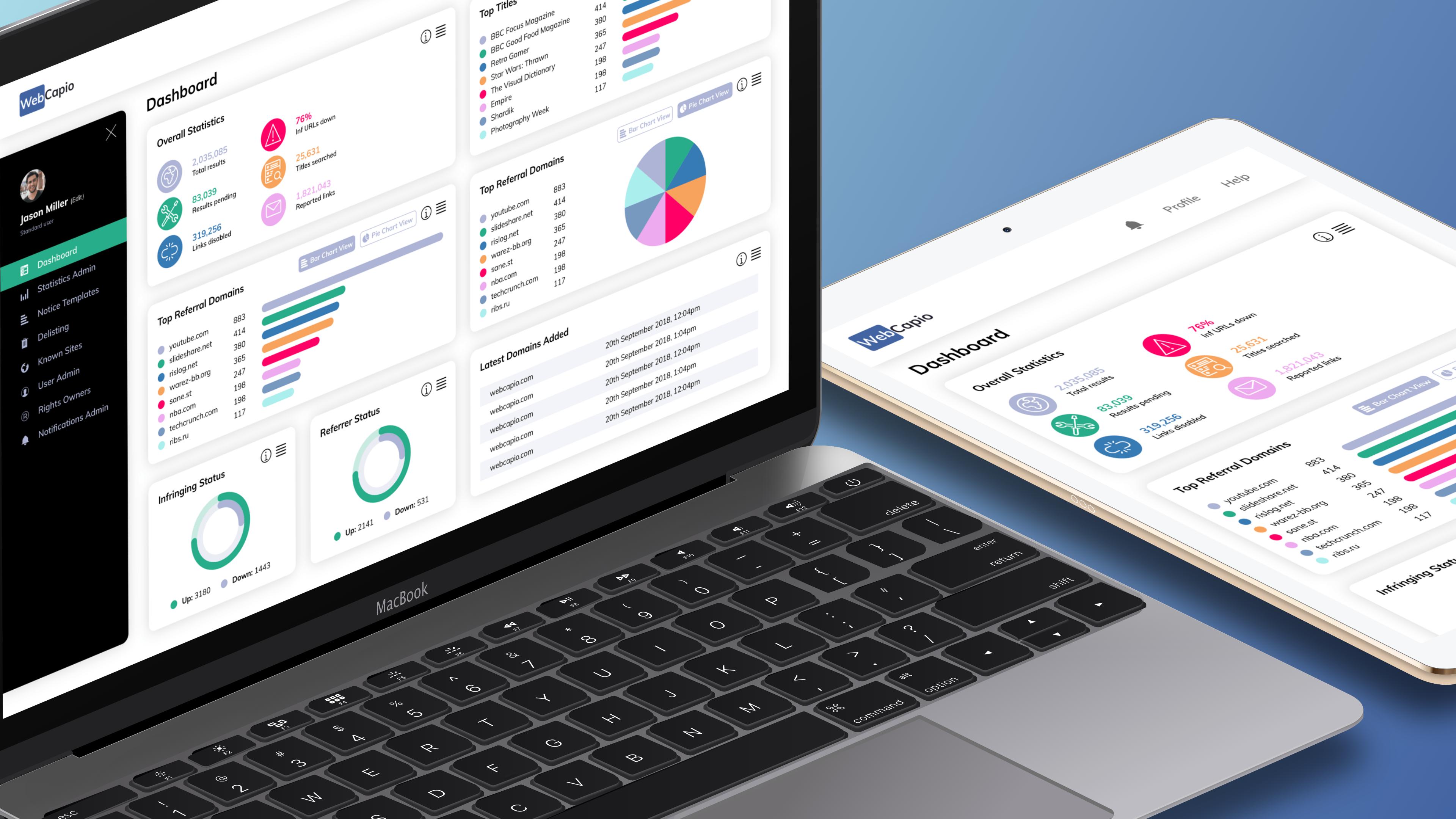 Web Capio, page 54 of the 2020 portfolio