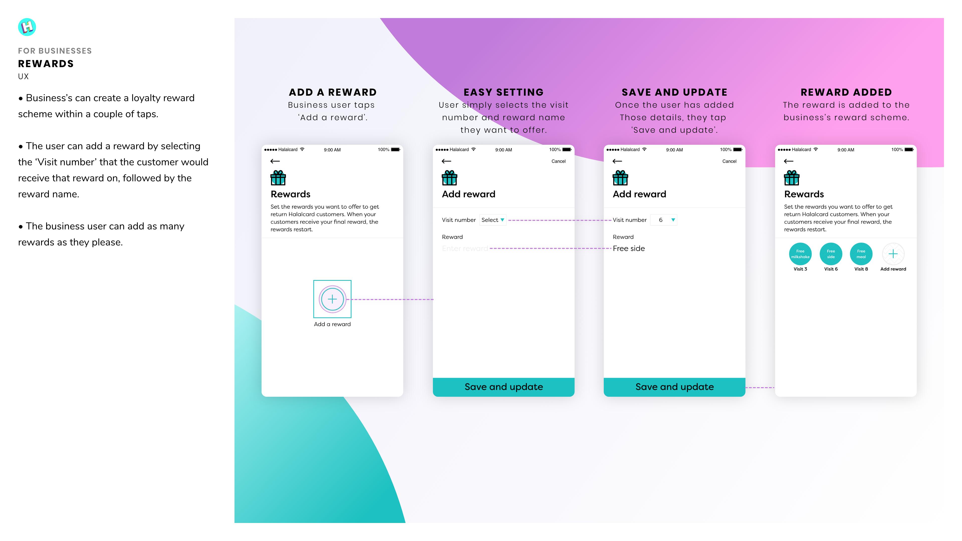 Halalcard, page 86 of the 2020 portfolio