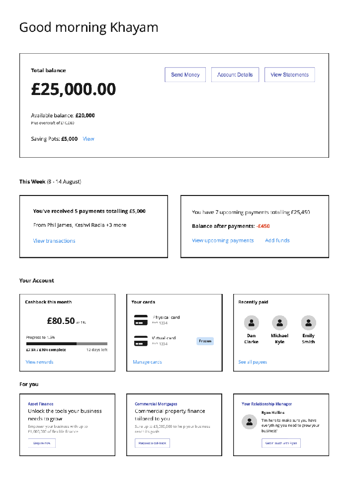 Concept 1: total balance, weekly payments and account sections