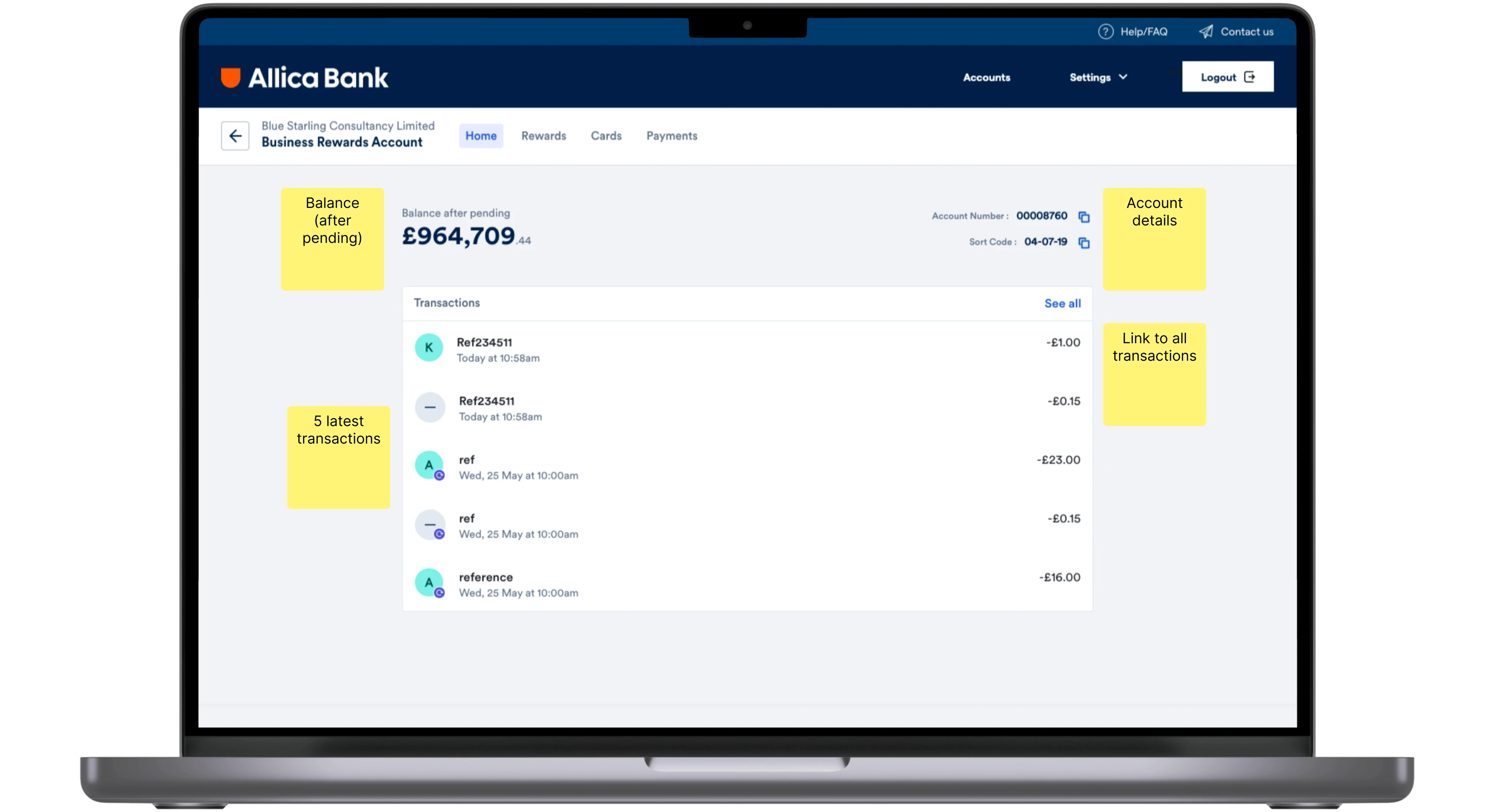 The original MVP dashboard, annotated with its limited feature set