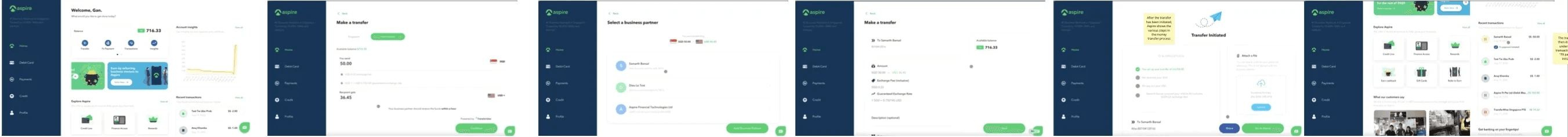 An annotated teardown of Aspire's international payment flow, built on Wise
