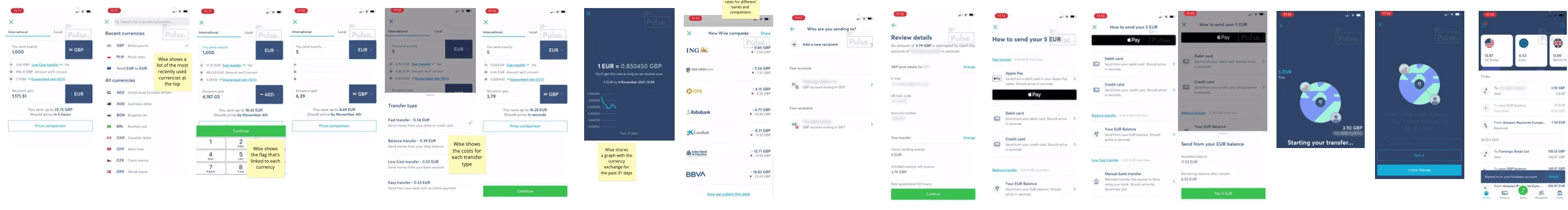 An annotated teardown of the Wise app's international payment flow, noting how it surfaces recently used currencies, the cost of each transfer type and a 31 day rate history