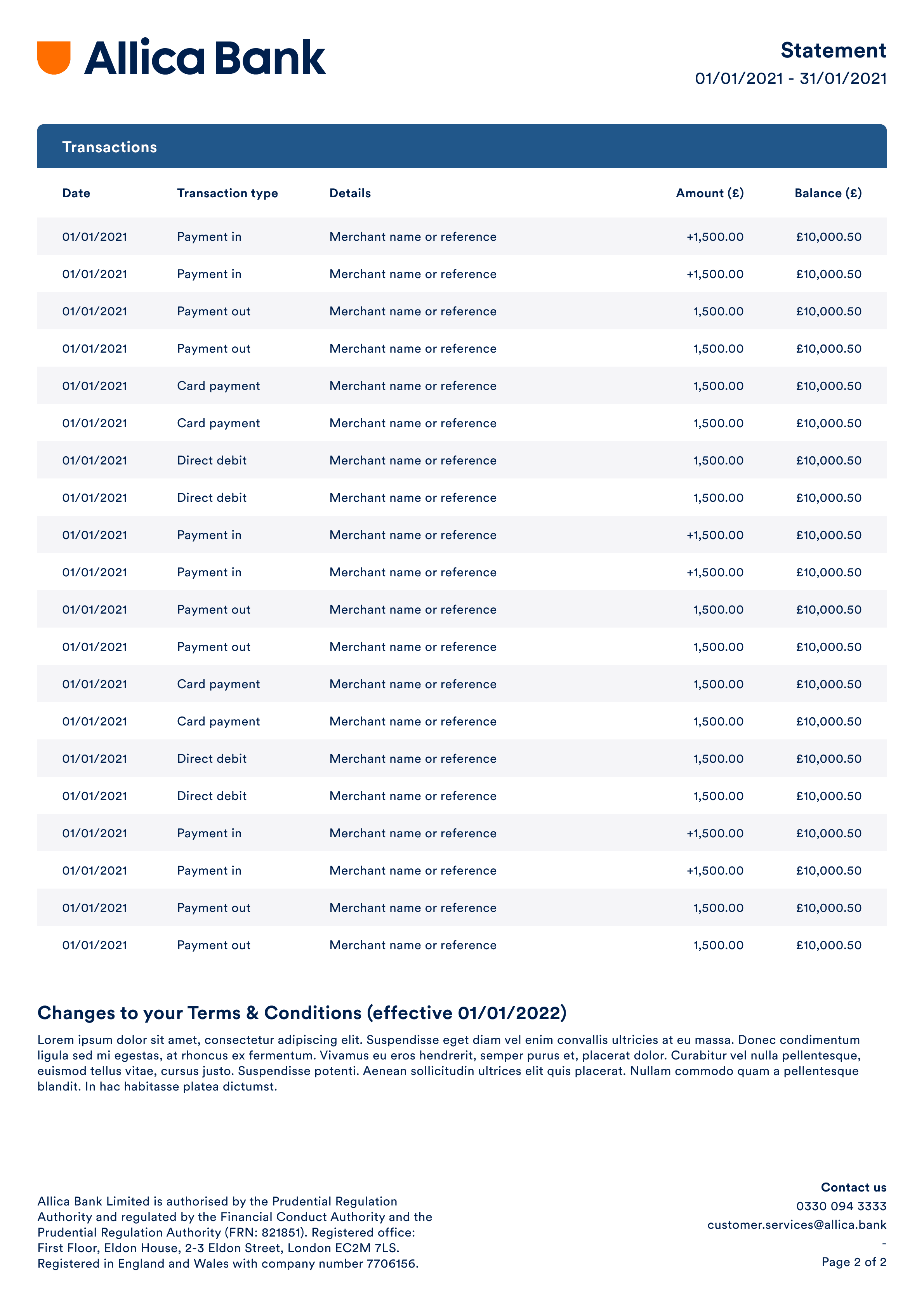 A continuation page of an Allica bank statement