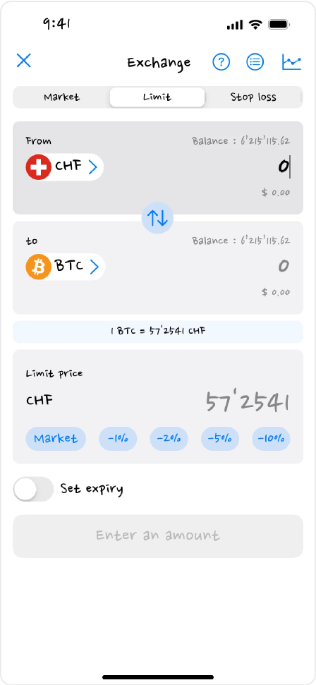 Limit order