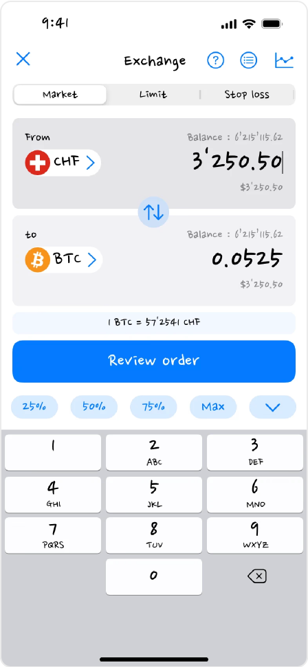 Market order active