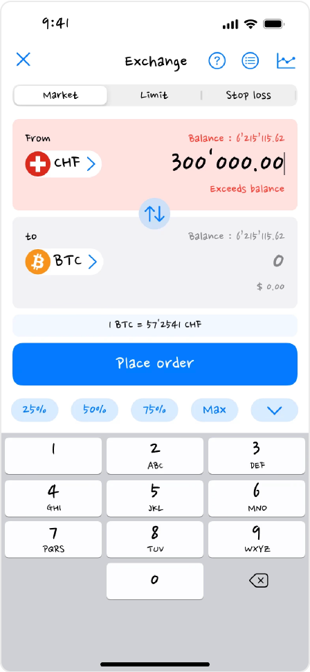 Market order