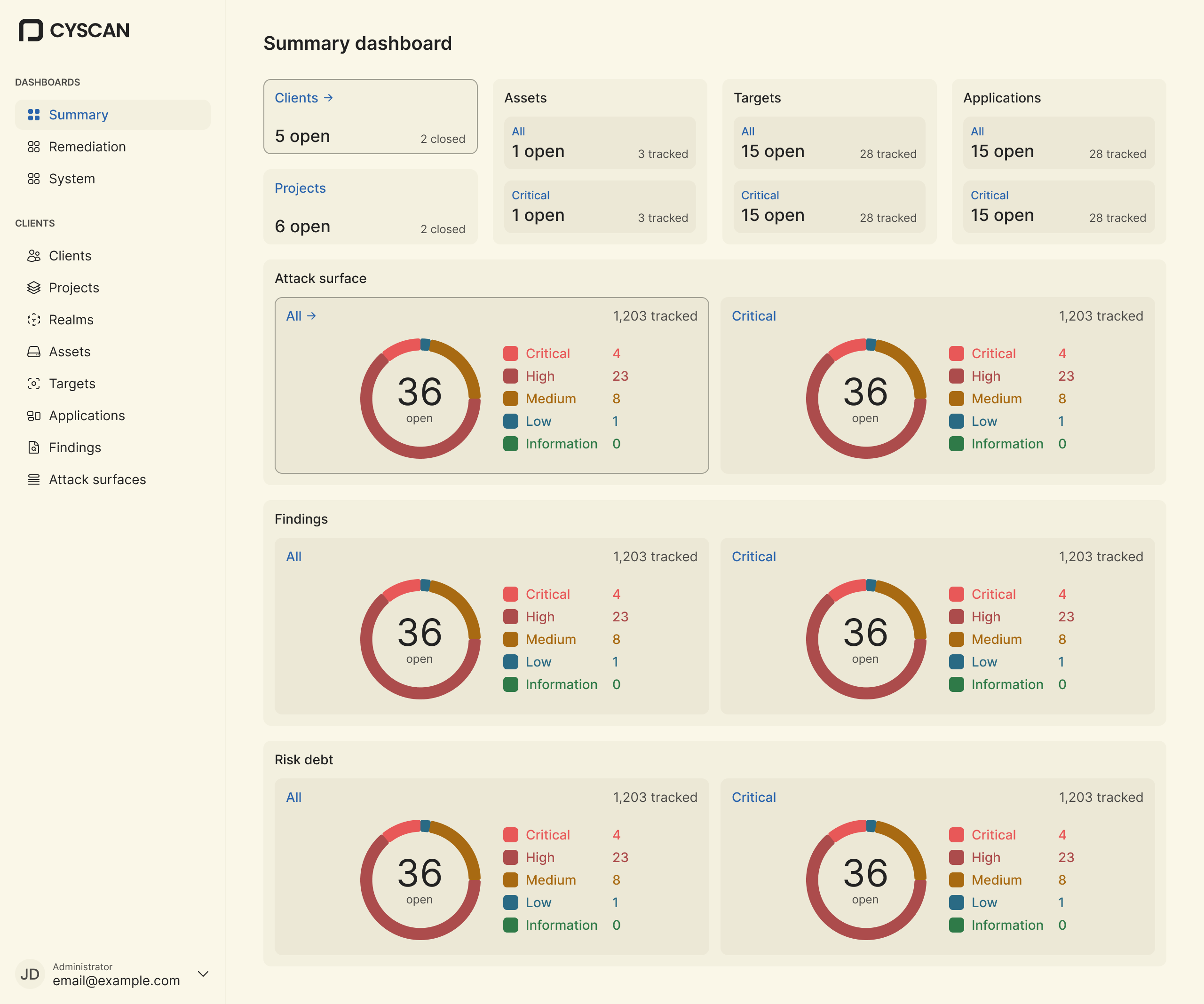 The summary dashboard in the dyslexia light theme, on warm off-white and cream surfaces with softened dark grey text