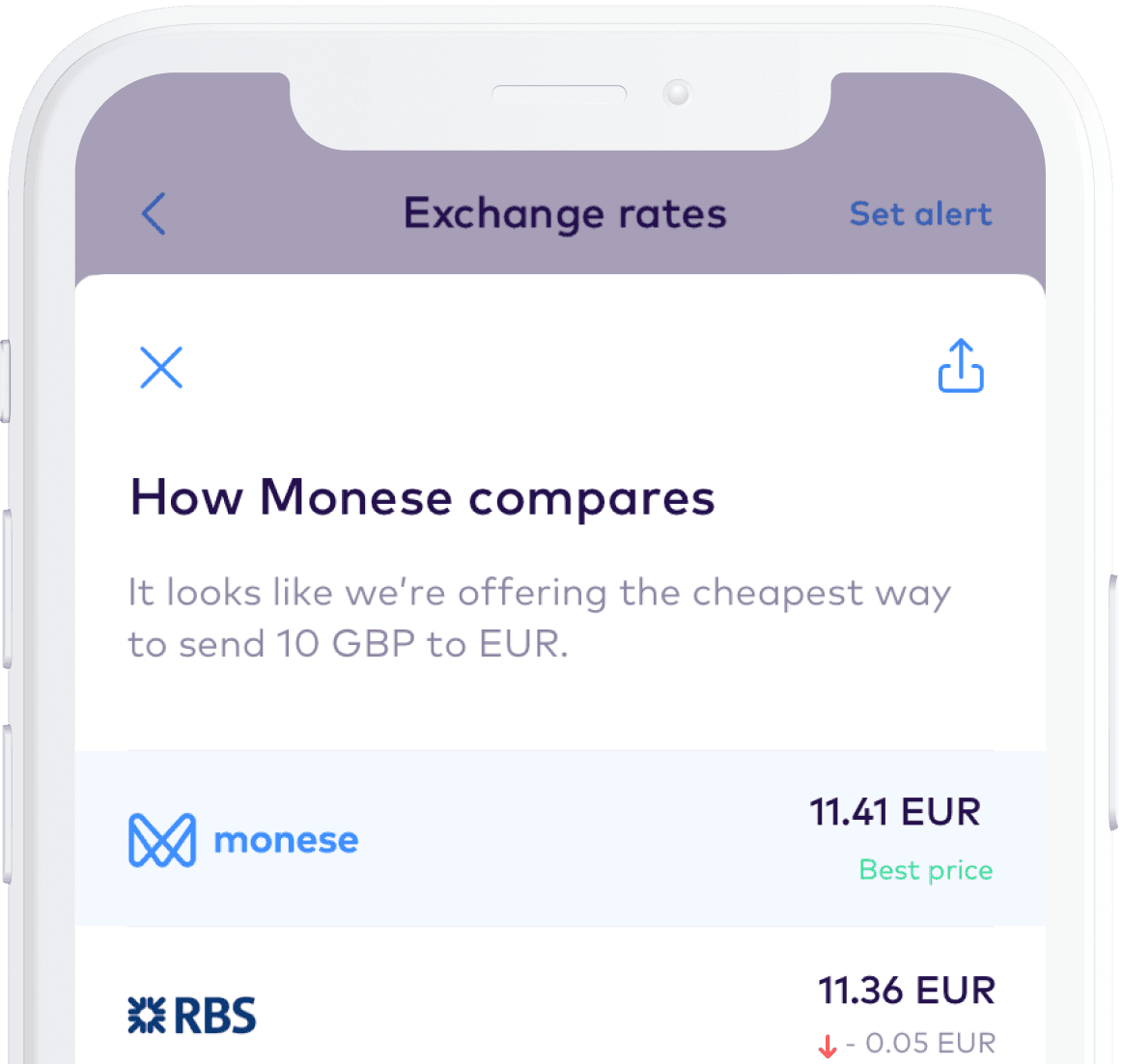 The how Monese compares screen on a phone, listing Monese against RBS, Barclays, TransferWise, Monzo and Ulster Bank with the price each one offers