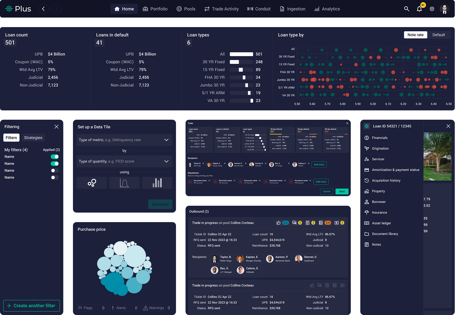 The Plus Platform dashboard, built from the design system components