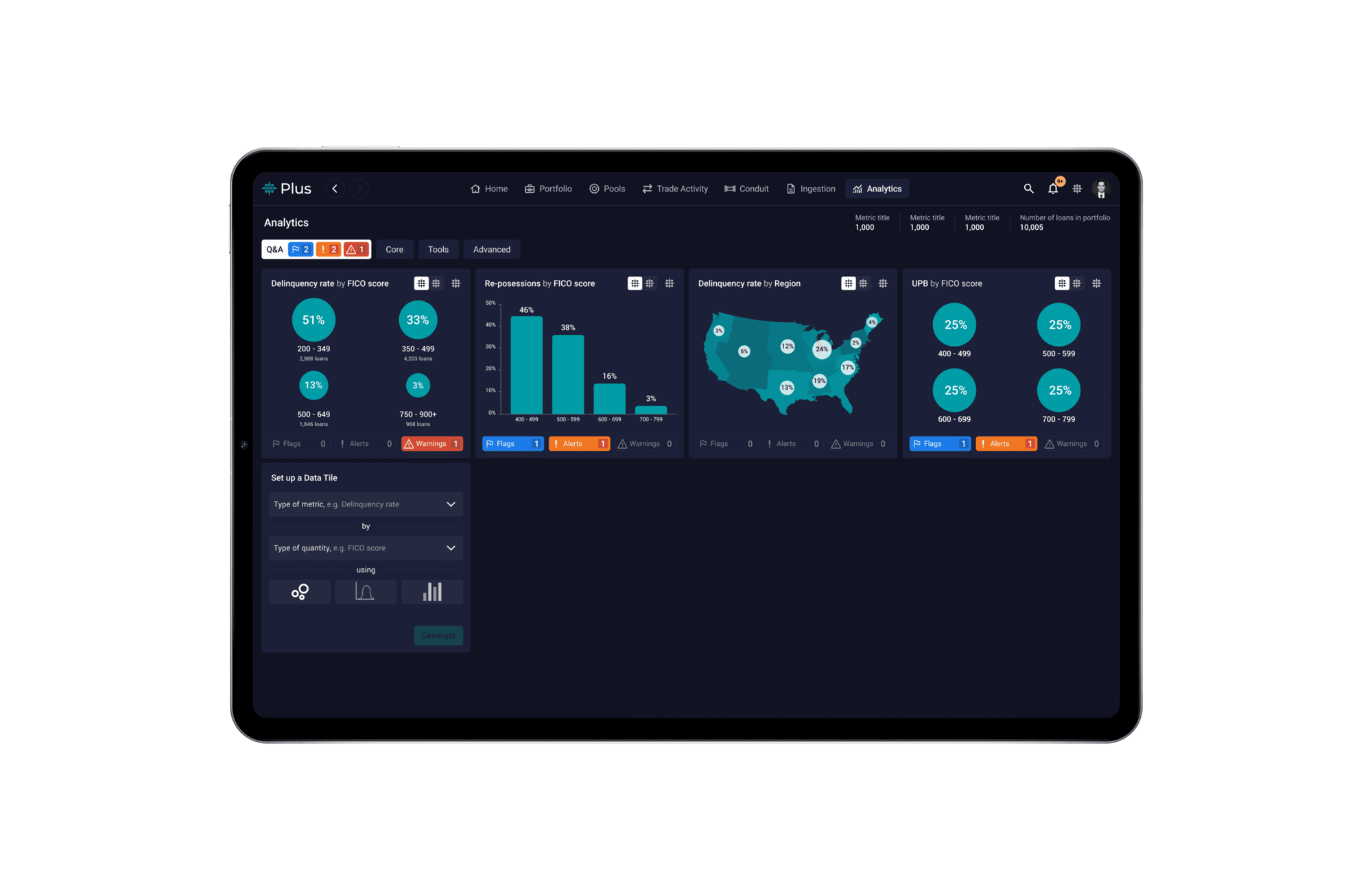 A dark analytics dashboard with a world map, bar charts and status counters