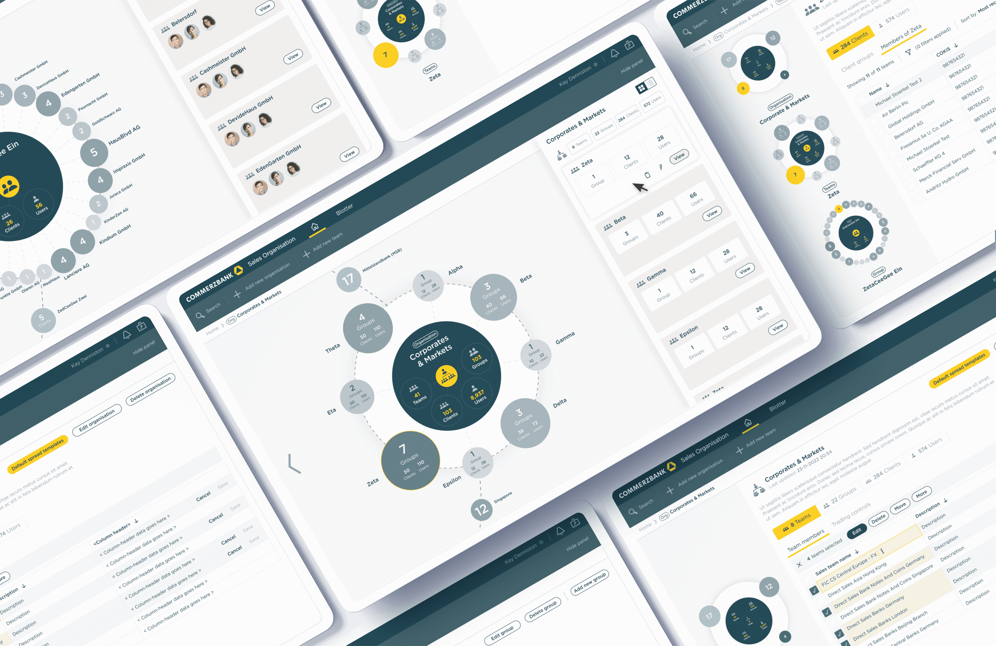 Dark dashboard screens at an angle, including a circular relationship diagram